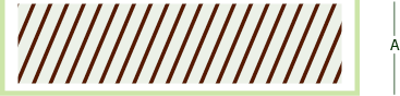 Average TOPSOIL depth of lawn (mm)