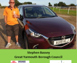 Great Yarmouth Borough Council #GroundsWeek