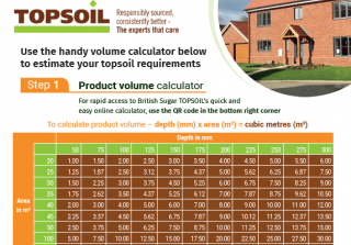 TOPSOIL Technical Download